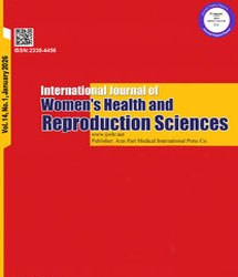 womans health and reproduction sciences